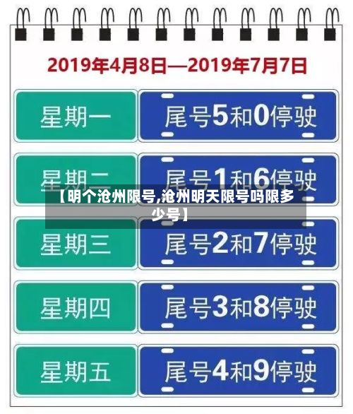 【明个沧州限号,沧州明天限号吗限多少号】