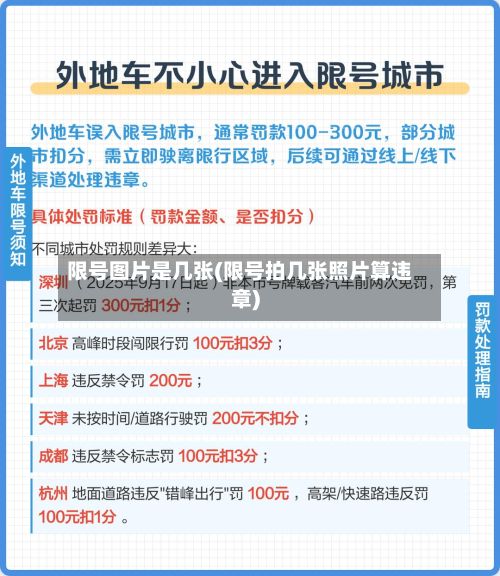 限号图片是几张(限号拍几张照片算违章)