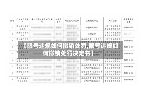 【限号违规如何撤销处罚,限号违规如何撤销处罚决定书】