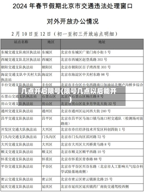 几点开启限号(限号几点以后能开)
