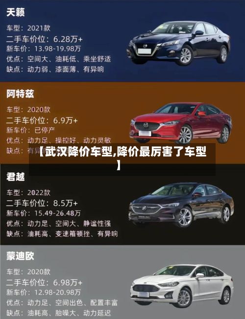 【武汉降价车型,降价最厉害了车型】-第3张图片