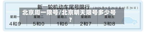 北京周一限号/北京明天限号多少号?-第2张图片