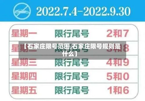 【石家庄限号范围,石家庄限号规则是什么】
