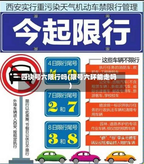 四块号六限行吗(限号六环能走吗)-第2张图片