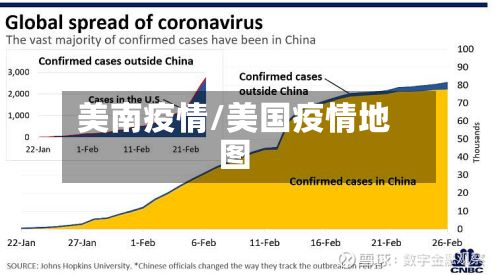 美南疫情/美国疫情地图