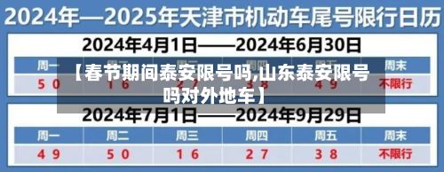 【春节期间泰安限号吗,山东泰安限号吗对外地车】