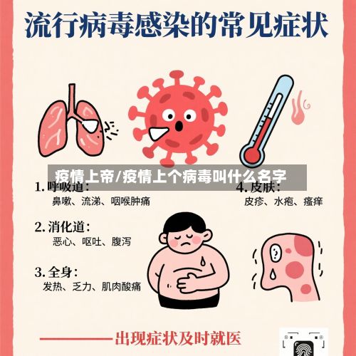 疫情上帝/疫情上个病毒叫什么名字