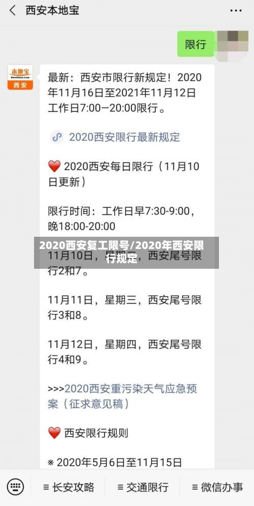 2020西安复工限号/2020年西安限行规定