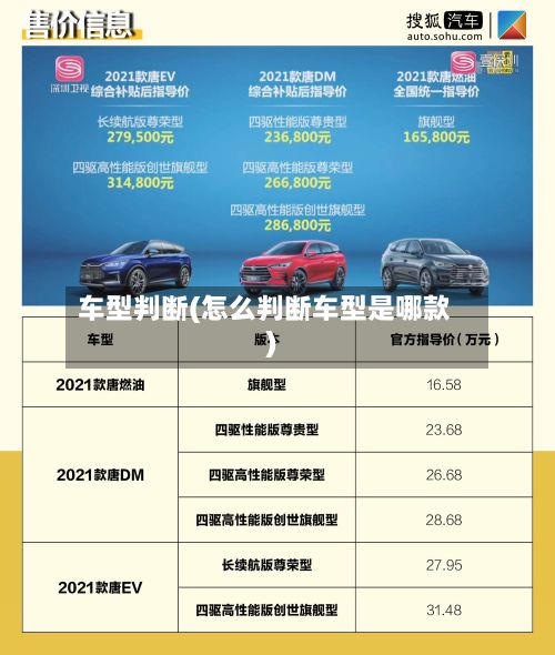 车型判断(怎么判断车型是哪款)