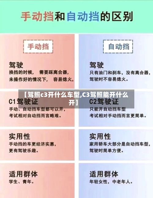【驾照c3开什么车型,C3驾照能开什么开】-第2张图片