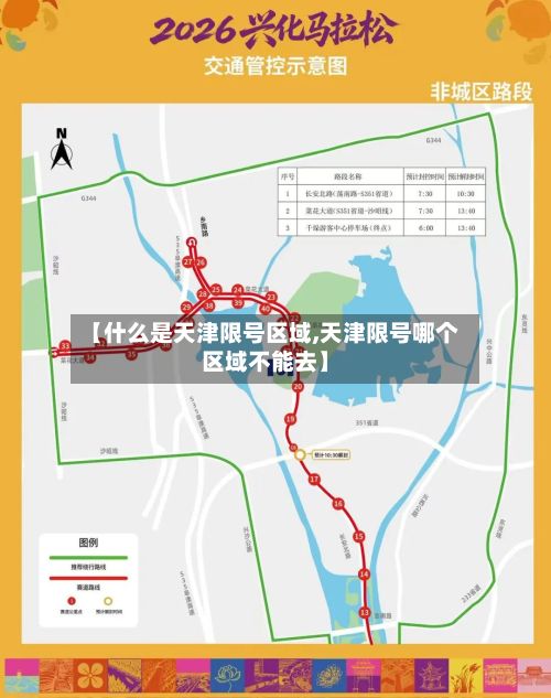 【什么是天津限号区域,天津限号哪个区域不能去】