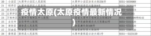 疫情太原(太原疫情最新情况)-第2张图片