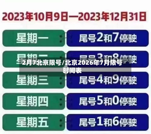 2月7北京限号/北京2026年7月限号时间表