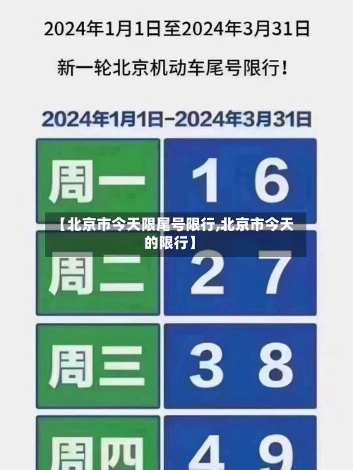 【北京市今天限尾号限行,北京市今天的限行】
