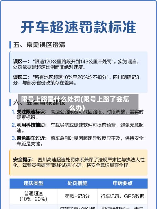 限号上路是什么处罚(限号上路了会怎么办)-第2张图片