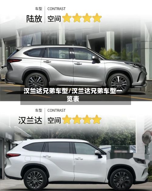 汉兰达兄弟车型/汉兰达兄弟车型一览表