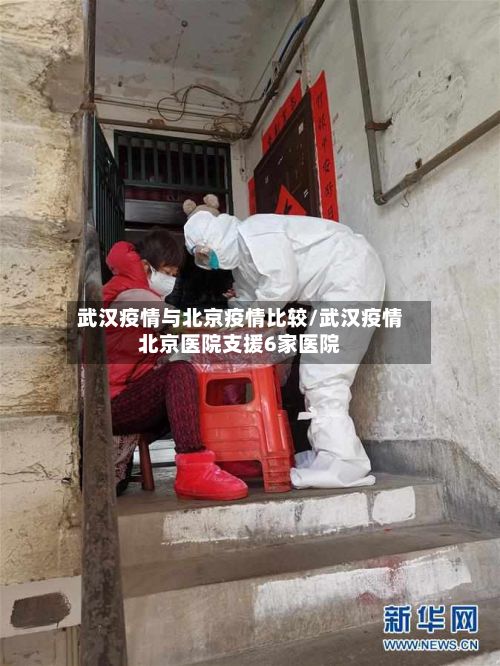 武汉疫情与北京疫情比较/武汉疫情北京医院支援6家医院-第3张图片