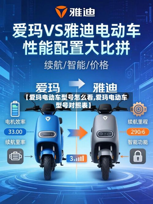 【爱玛电动车型号怎么看,爱玛电动车型号对照表】-第2张图片