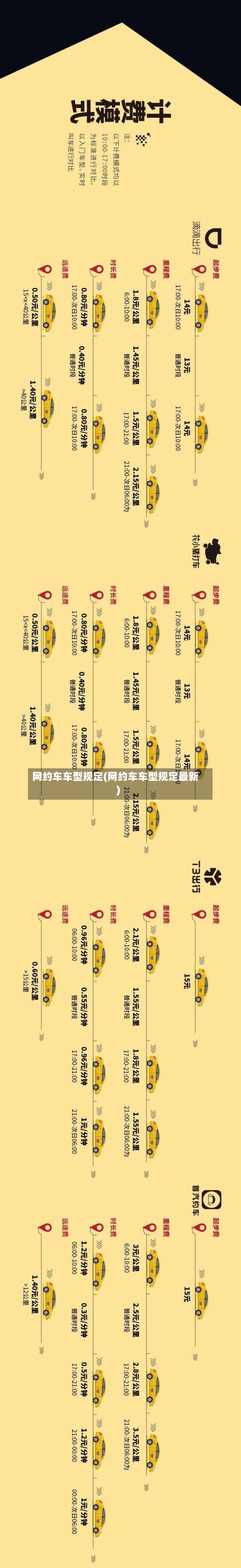 网约车车型规定(网约车车型规定最新)