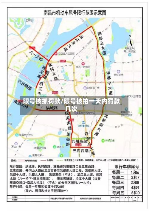 限号被抓罚款/限号被拍一天内罚款几次-第3张图片