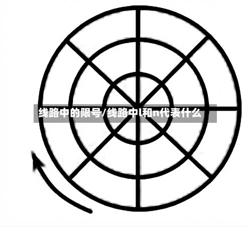 线路中的限号/线路中l和n代表什么-第2张图片