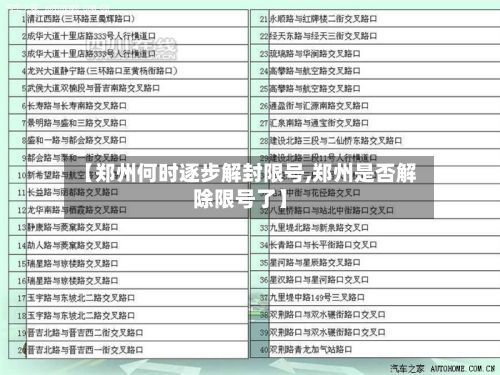 【郑州何时逐步解封限号,郑州是否解除限号了】-第3张图片