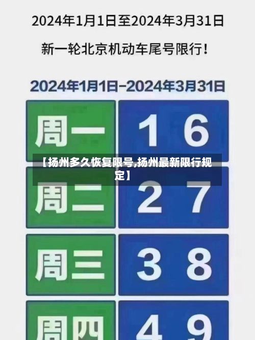 【扬州多久恢复限号,扬州最新限行规定】