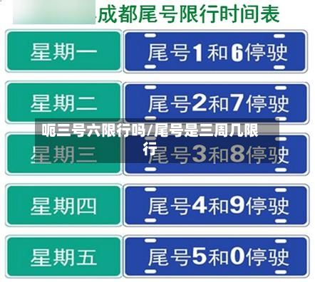 呃三号六限行吗/尾号是三周几限行-第3张图片