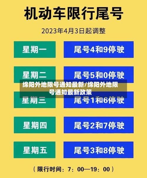 绵阳外地限号通知最新/绵阳外地限号通知最新政策