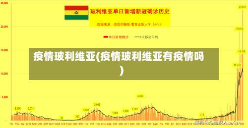 疫情玻利维亚(疫情玻利维亚有疫情吗)