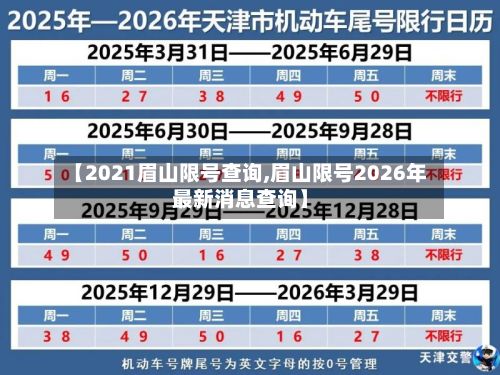 【2021眉山限号查询,眉山限号2026年最新消息查询】