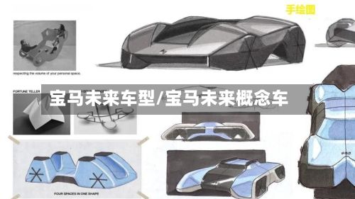 宝马未来车型/宝马未来概念车