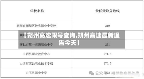 【朔州高速限号查询,朔州高速最新通告今天】