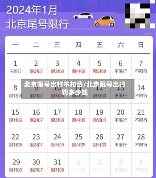 北京限号出行不扣费/北京限号出行罚多少钱-第2张图片