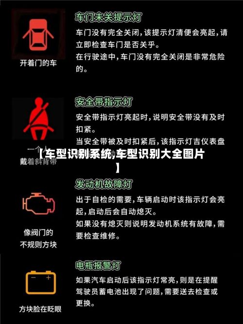 【车型识别系统,车型识别大全图片】