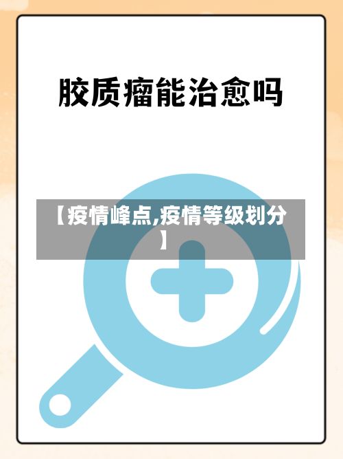 【疫情峰点,疫情等级划分】-第2张图片