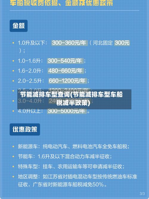 节能减排车型查询(节能减排车型车船税减半政策)-第2张图片