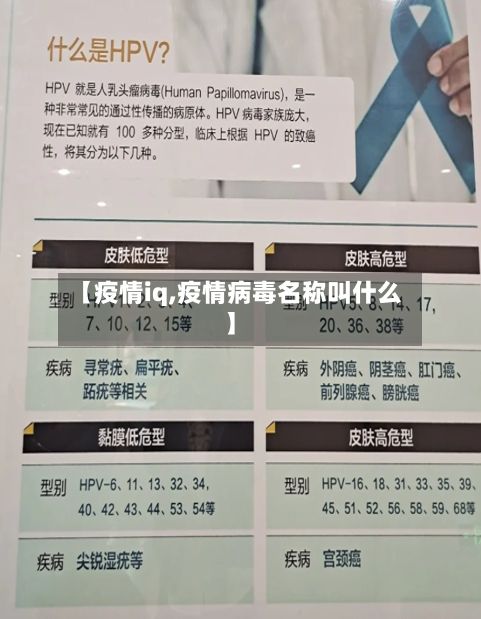 【疫情iq,疫情病毒名称叫什么】-第3张图片