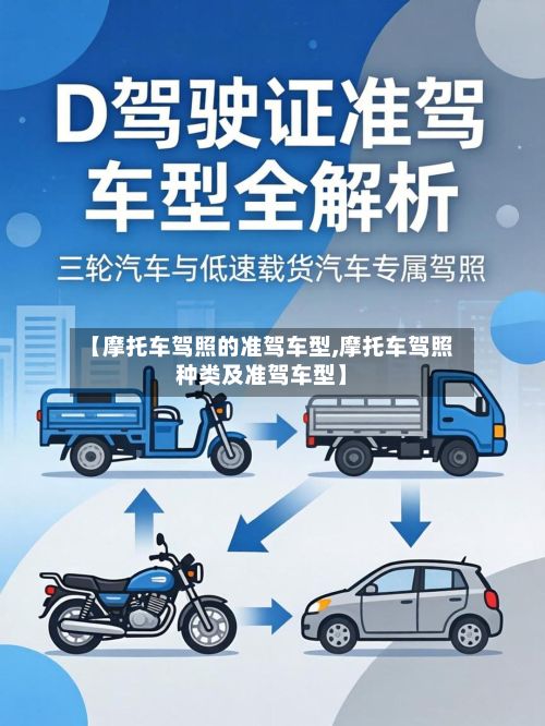 【摩托车驾照的准驾车型,摩托车驾照种类及准驾车型】-第2张图片