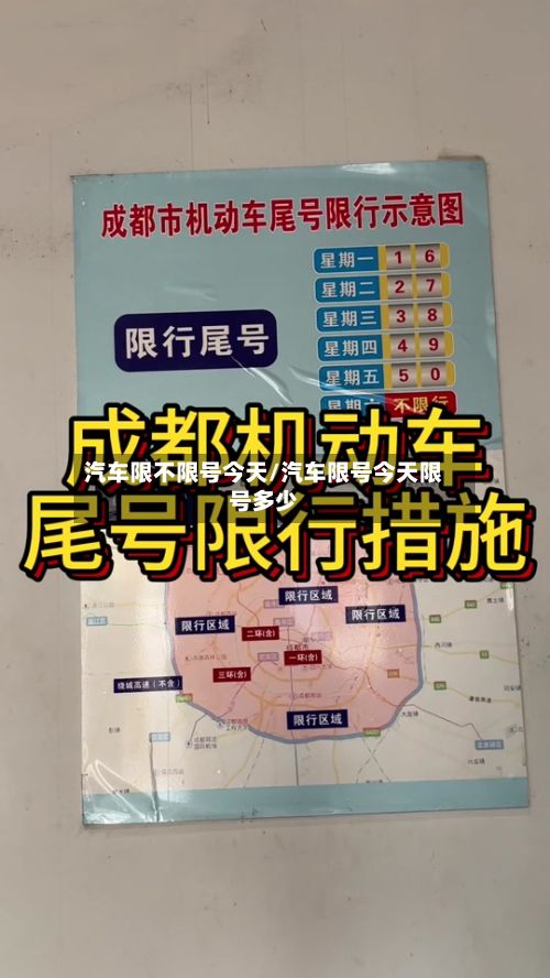 汽车限不限号今天/汽车限号今天限号多少-第2张图片