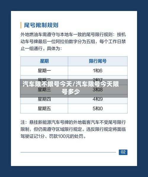 汽车限不限号今天/汽车限号今天限号多少