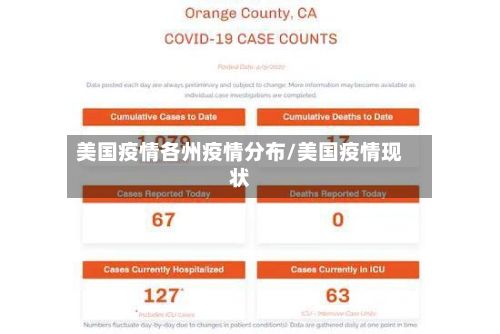 美国疫情各州疫情分布/美国疫情现状-第2张图片