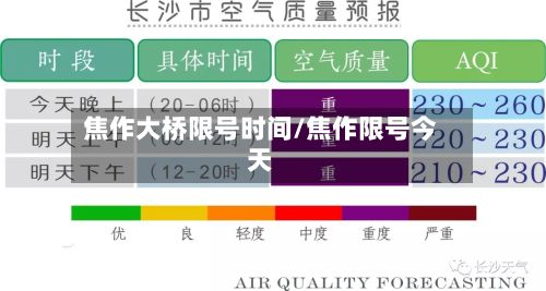 焦作大桥限号时间/焦作限号今天-第2张图片