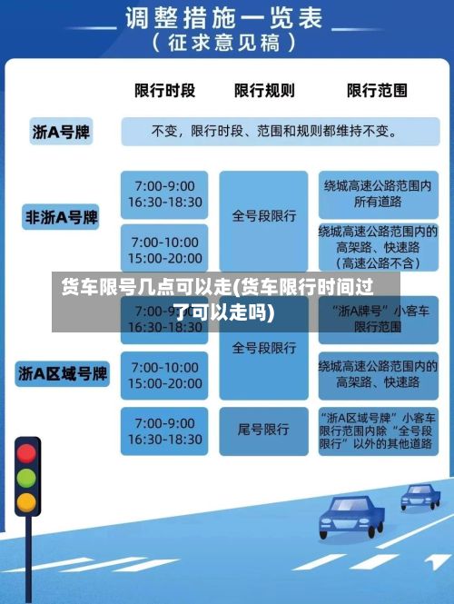 货车限号几点可以走(货车限行时间过了可以走吗)-第2张图片