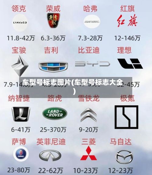 车型号标志图片(车型号标志大全)-第3张图片