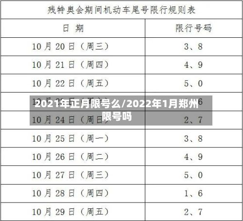 2021年正月限号么/2022年1月郑州限号吗
