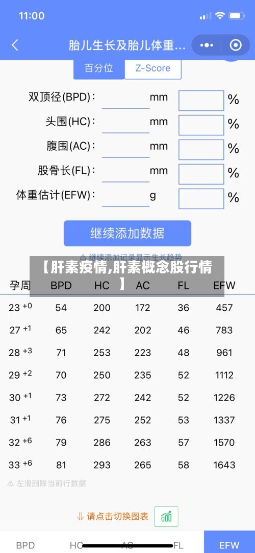 【肝素疫情,肝素概念股行情】