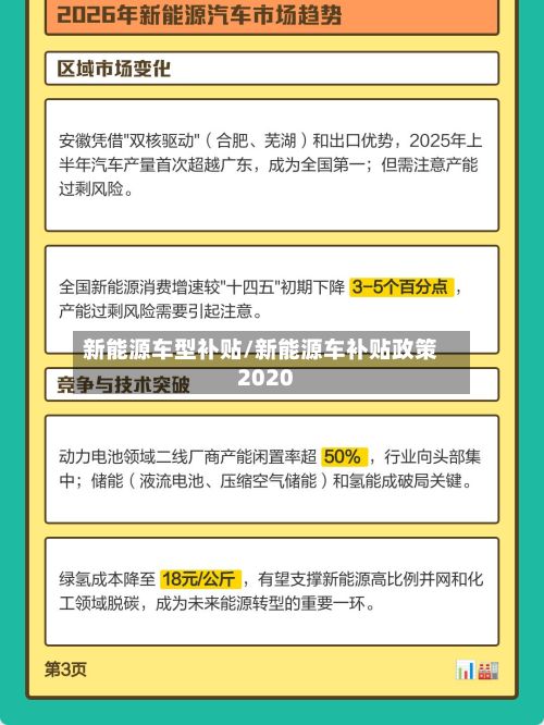 新能源车型补贴/新能源车补贴政策2020