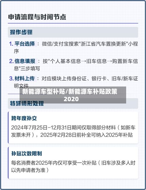 新能源车型补贴/新能源车补贴政策2020-第3张图片