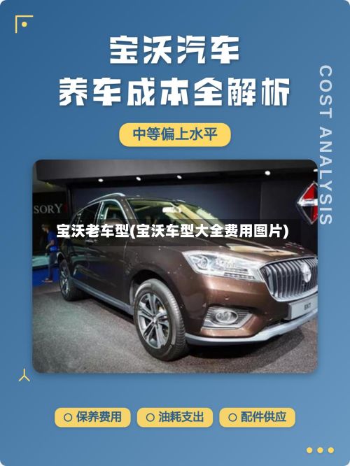 宝沃老车型(宝沃车型大全费用图片)-第2张图片